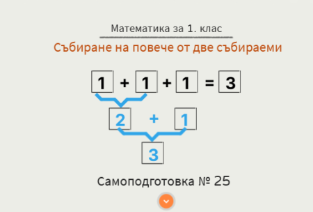 Самоподготовка № 25. Събиране на повече от две събираеми